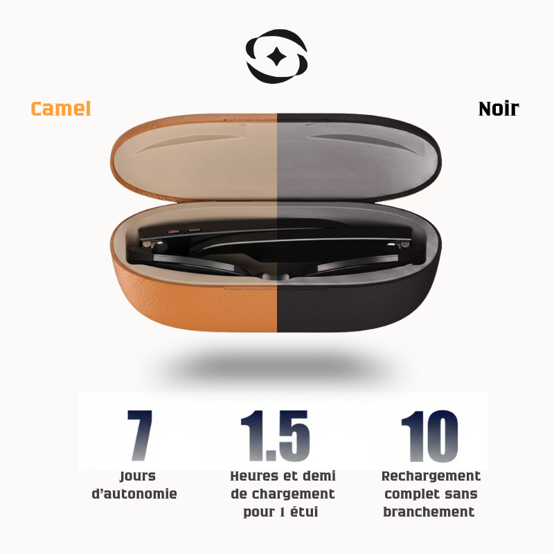 Étui de charge EYETECH